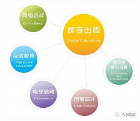 相城企業祺涵達成功掛牌蘇州股權交易中心，聚焦數字文化創意軟件開發新篇章